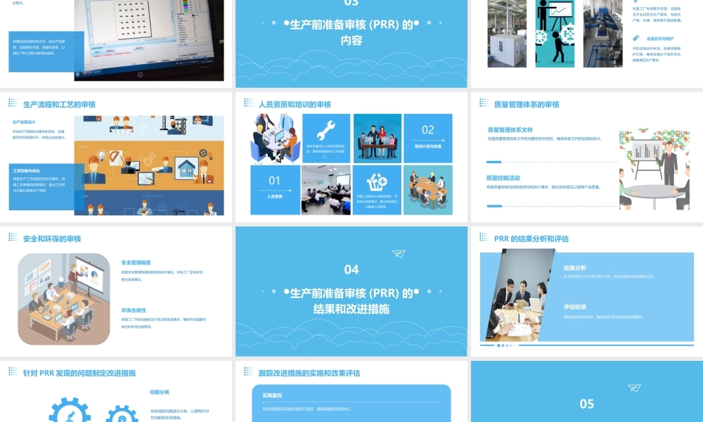 生产前准备审核(PRR)课件