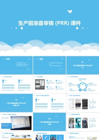 生产前准备审核(PRR)课件