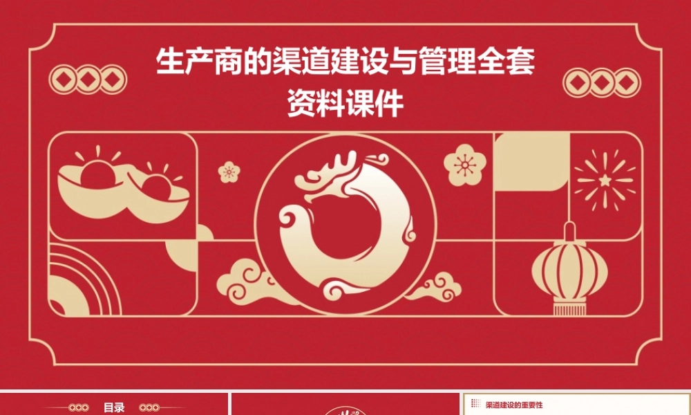 生产商的渠道建设与管理全套资料课件