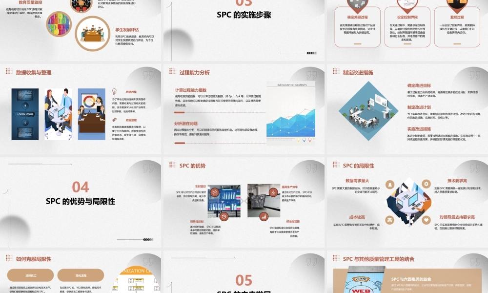 生产品质管理资料——SPC原理及应用培训课件