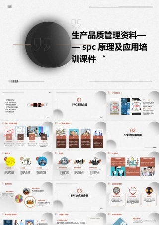 生产品质管理资料——SPC原理及应用培训课件