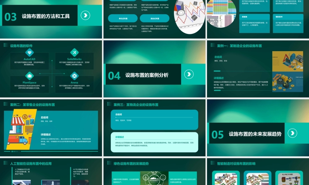 生产和服务设施布置(简)课件