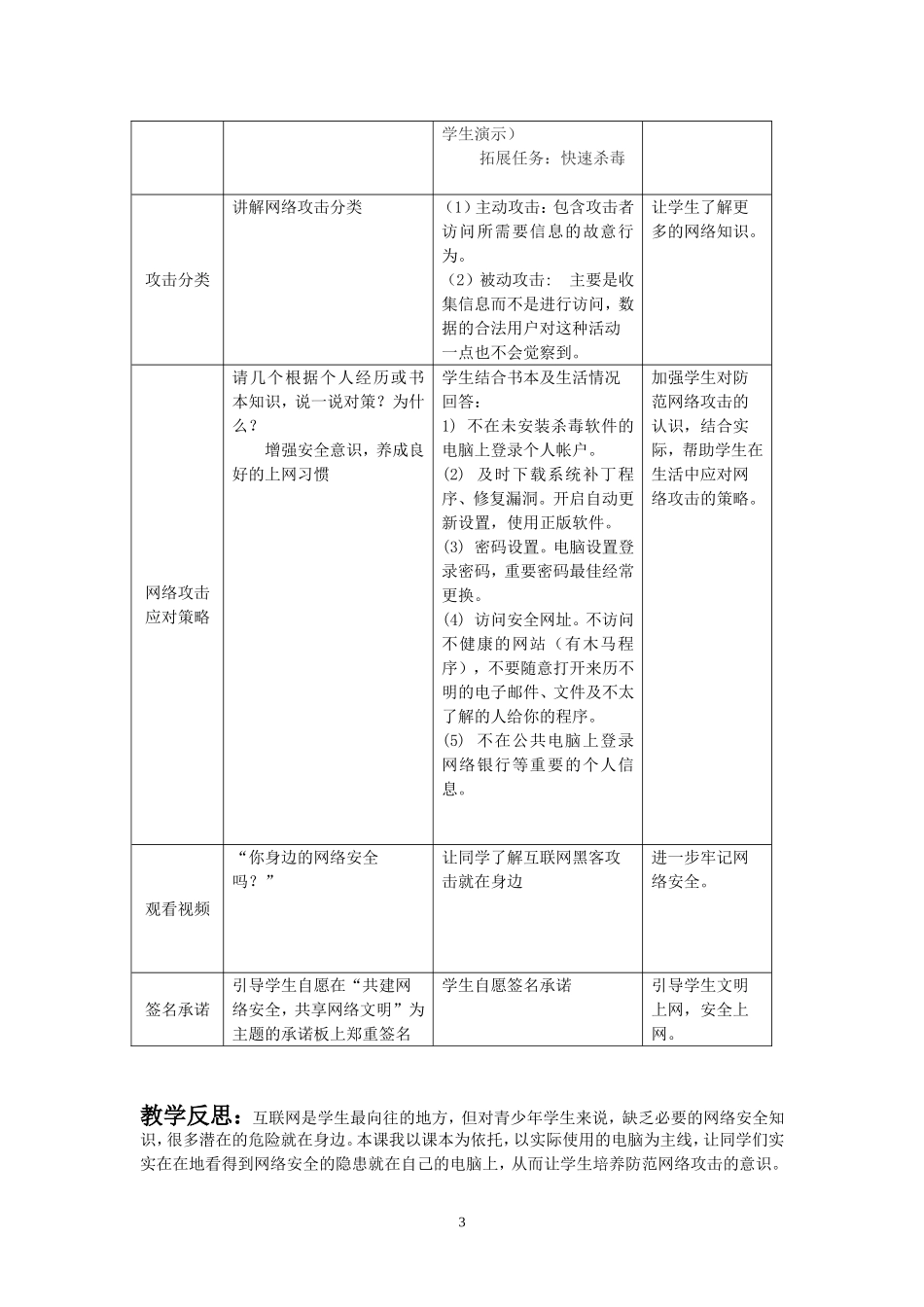 防止网络攻击_第3页