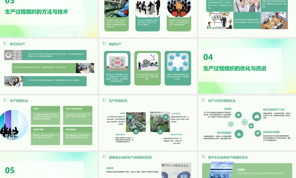 生产及运营管理生产过程组织课件