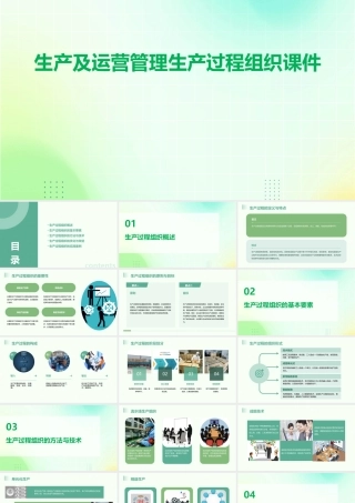 生产及运营管理生产过程组织课件