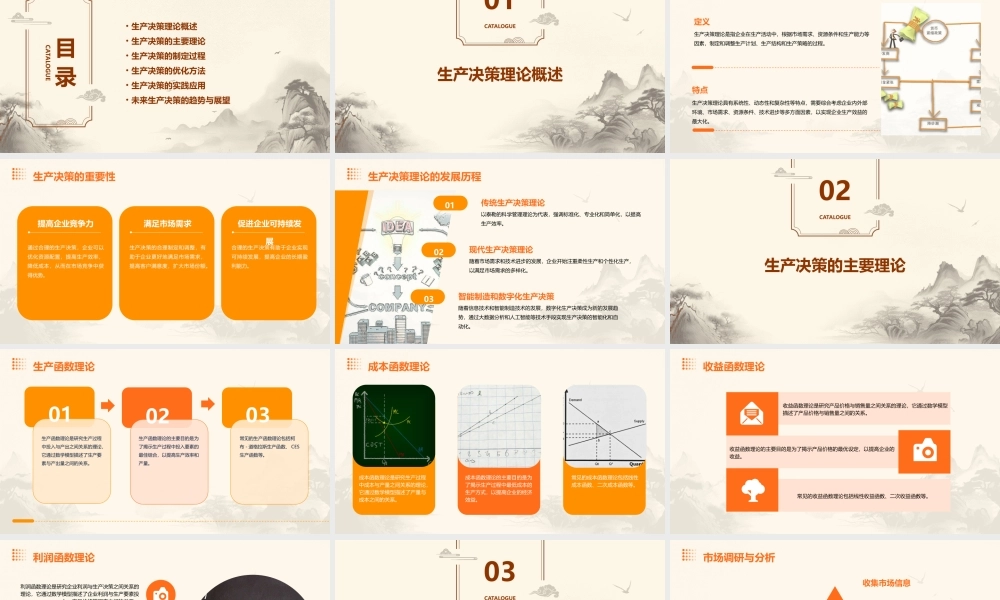 生产决策理论介绍课件
