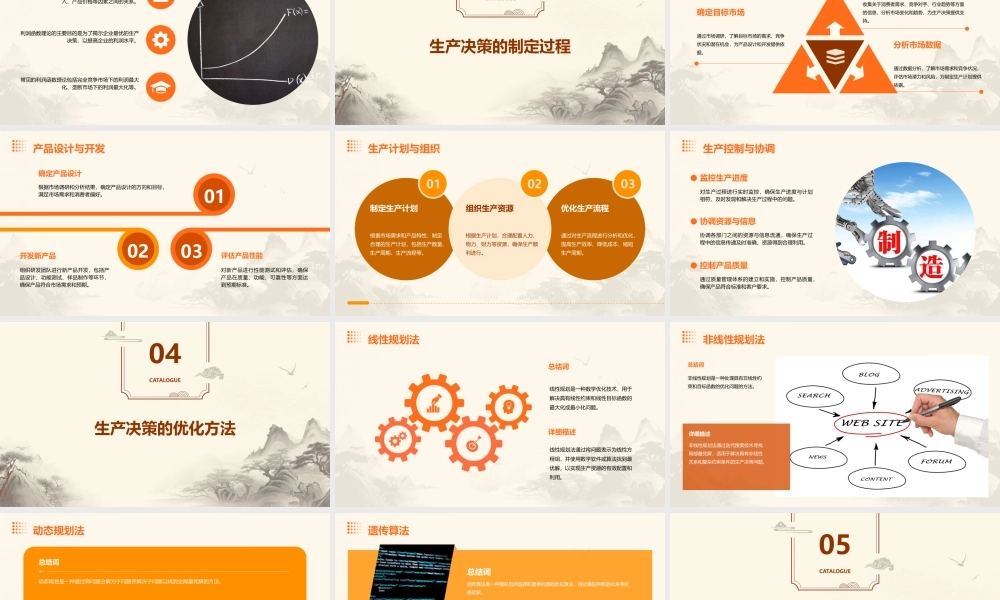 生产决策理论介绍课件