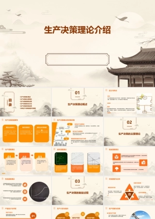 生产决策理论介绍课件