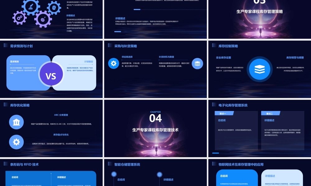 生产专家课程库存管理课件