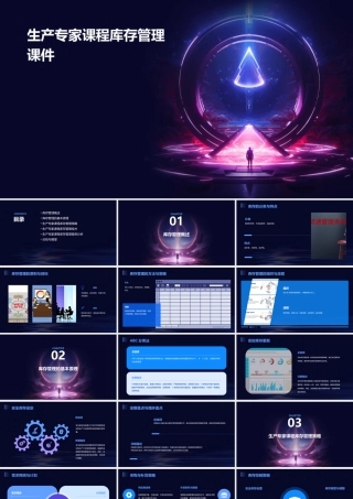 生产专家课程库存管理课件