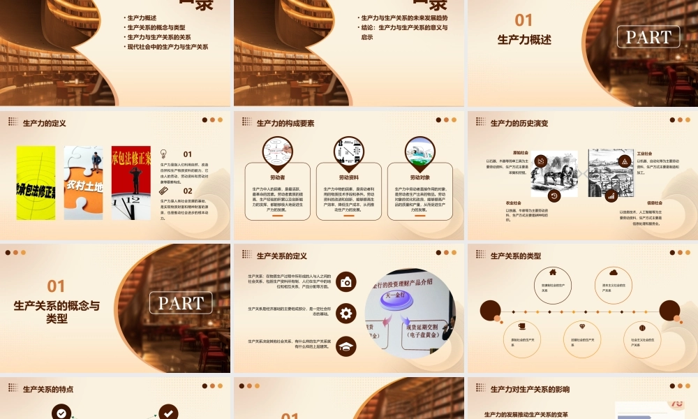 生产力生产关系课件