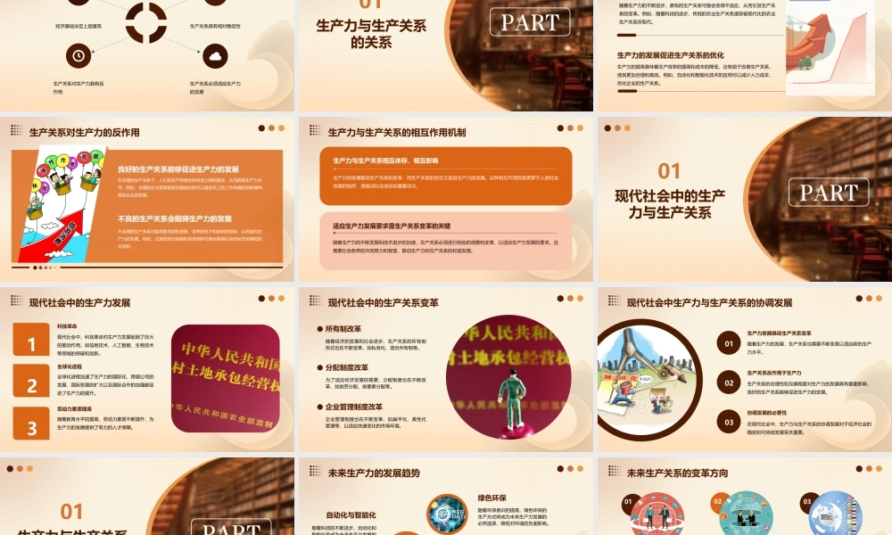 生产力生产关系课件
