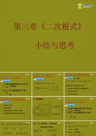 九年级数学上册(第21章 二次根式)复习课件 苏科版 课件