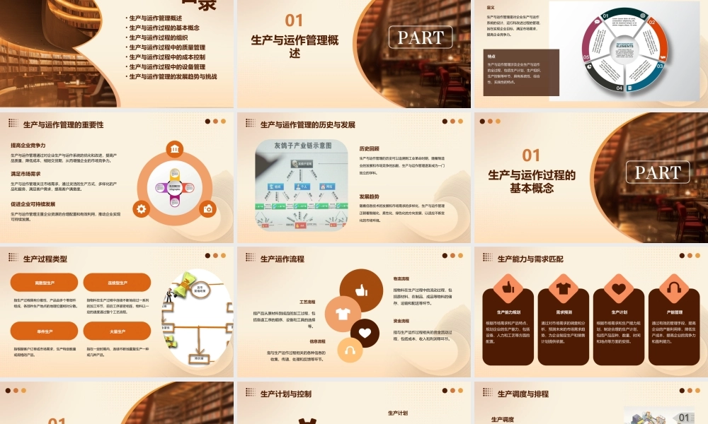 生产与运作管理生产与运作过程的组织课件