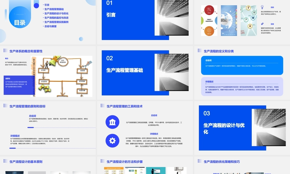 生产体系建设之流程管理课件