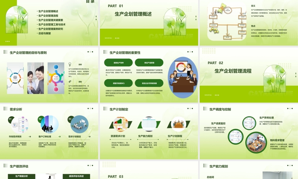 生产企划管理流程简介for威全B课件