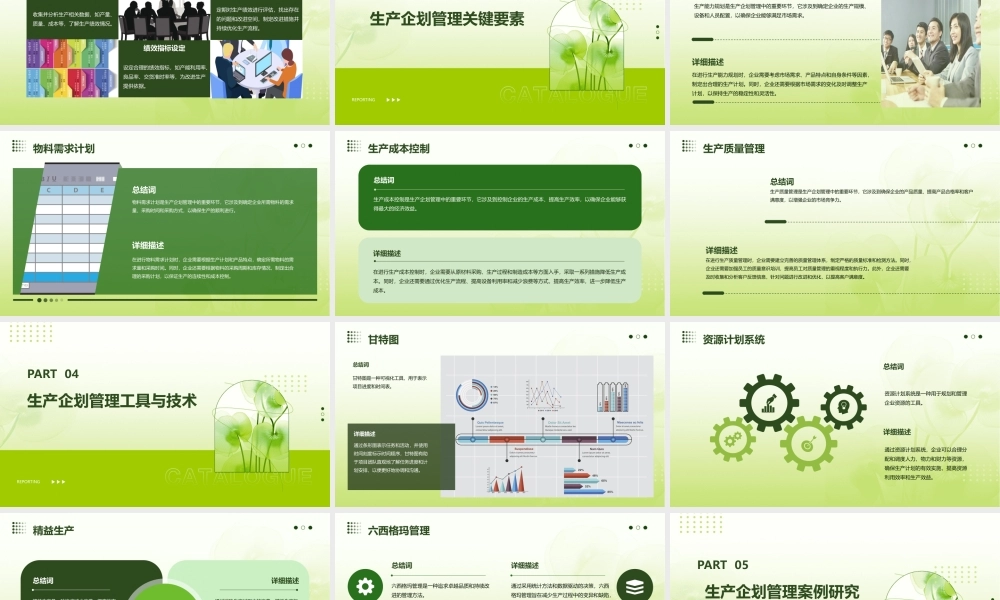 生产企划管理流程简介for威全B课件