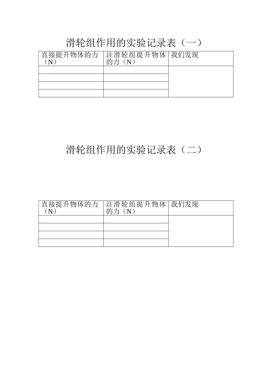 滑轮组直接提升物体的力实验记录_第1页