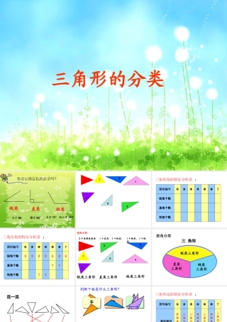 三角形的分类课件 (2)