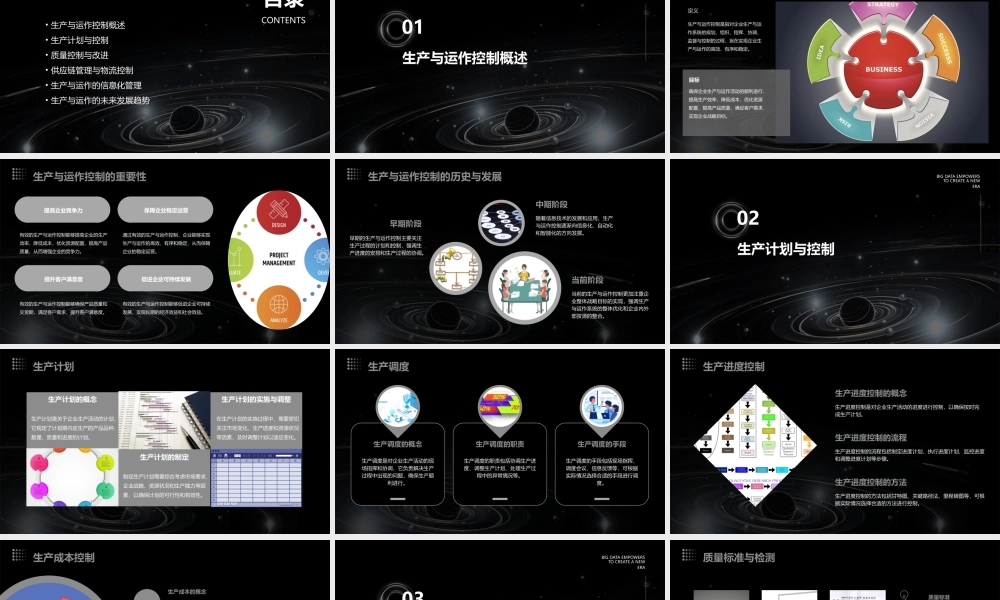 生产与运作控制课件