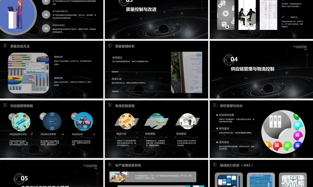 生产与运作控制课件