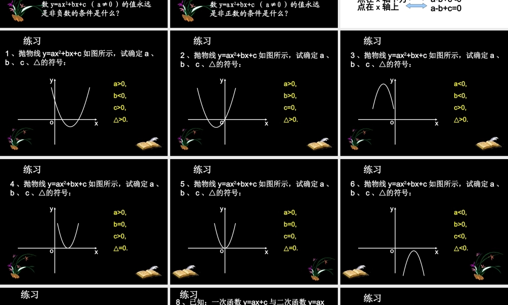 九年级数学二次函数的符号问题拓展 试题
