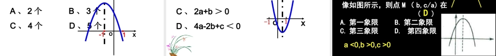 九年级数学二次函数的符号问题拓展 试题
