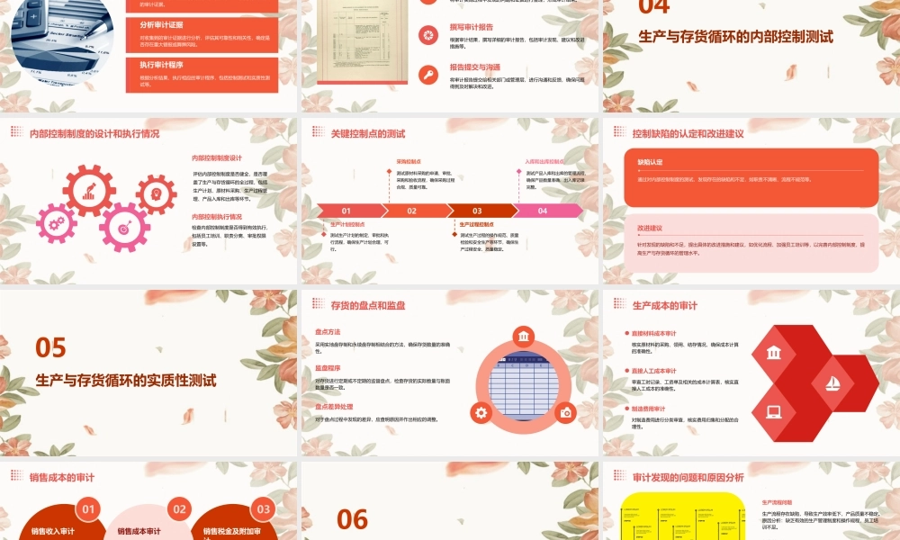 生产与存货循环审计