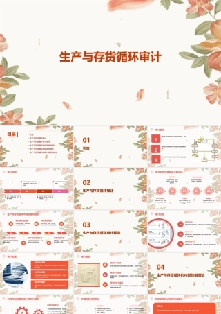 生产与存货循环审计