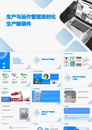 生产与运作管理准时化生产制课件