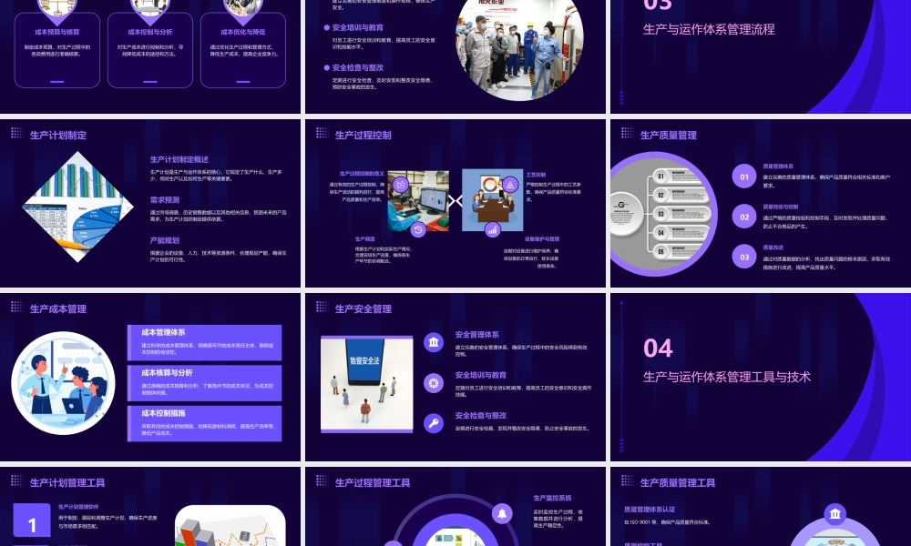 生产与运作体系管理课件