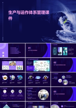 生产与运作体系管理课件