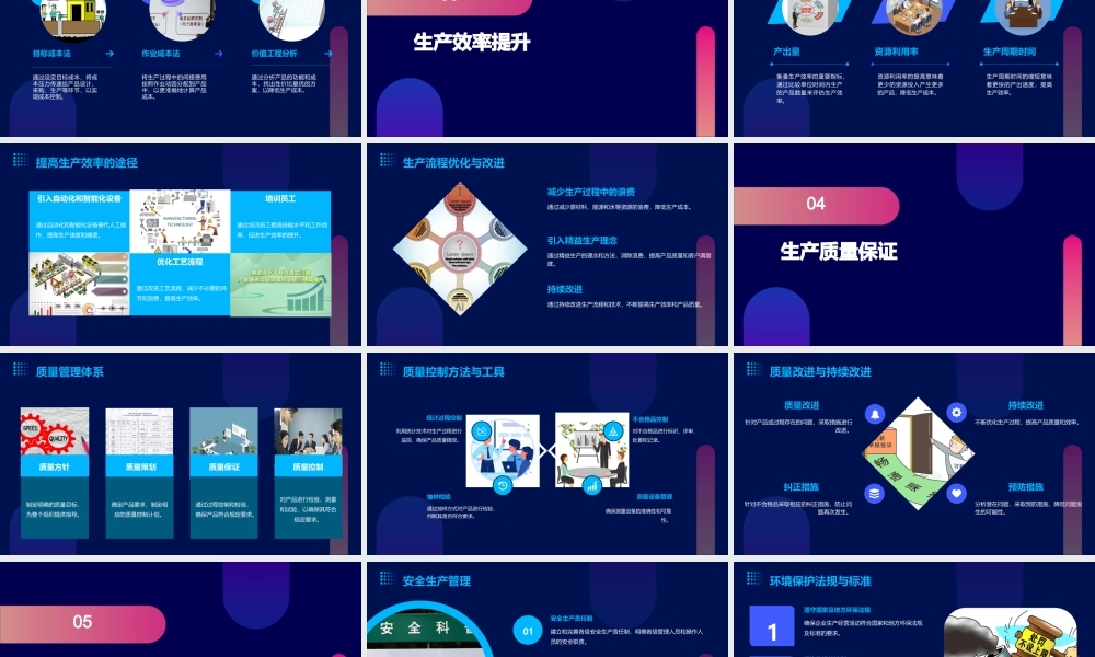 生产与成本资料课件