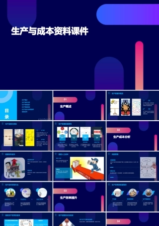生产与成本资料课件