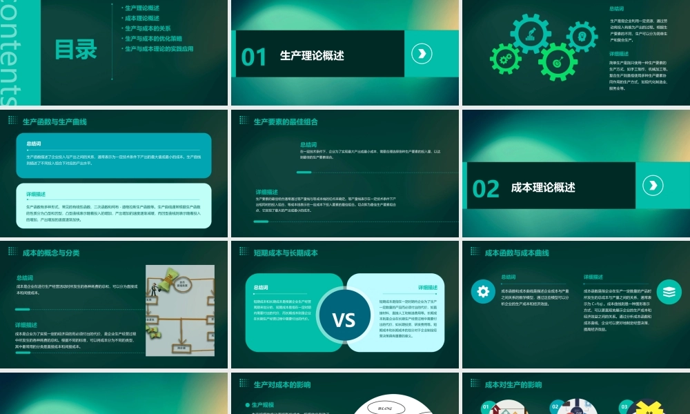 生产与成本理论课件