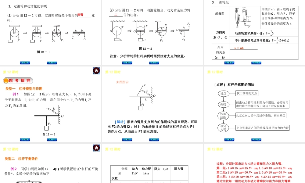 【最新—中考必备】(安徽专版)2014中考复习方案课件(皖考解读+考点聚焦+皖考探究)：第12课时_简单机械