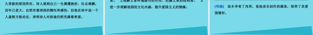 优化方案高考语文总复习第三单元月是故乡明第12课肖邦故园课件苏教版必修1 课件