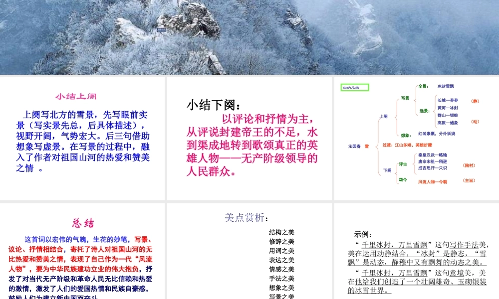 《沁园春·雪》课件 (2)