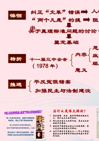 十一届三中全会 八年级历史下册 第三单元 中国特色社会主义道路第7课 伟大的历史转折备课素材 新人教版 八年级历史下册 第三单元 中国特色社会主义道路第7课 伟大的历史转折备课素材 新人教版