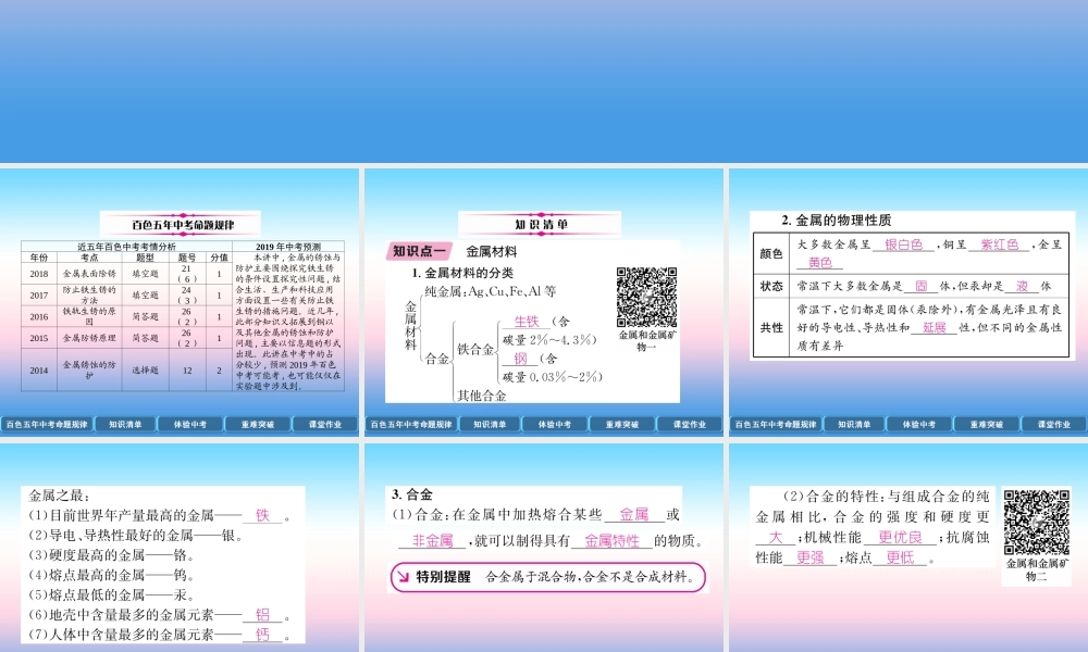 中考化学复习 第1编 教材知识梳理篇 第8单元 金属和金属材料 第2讲 金属资源的利用和保护(精讲)课件