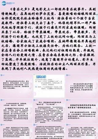 九年级语文下册 16 音乐之声课件 新人教版 课件