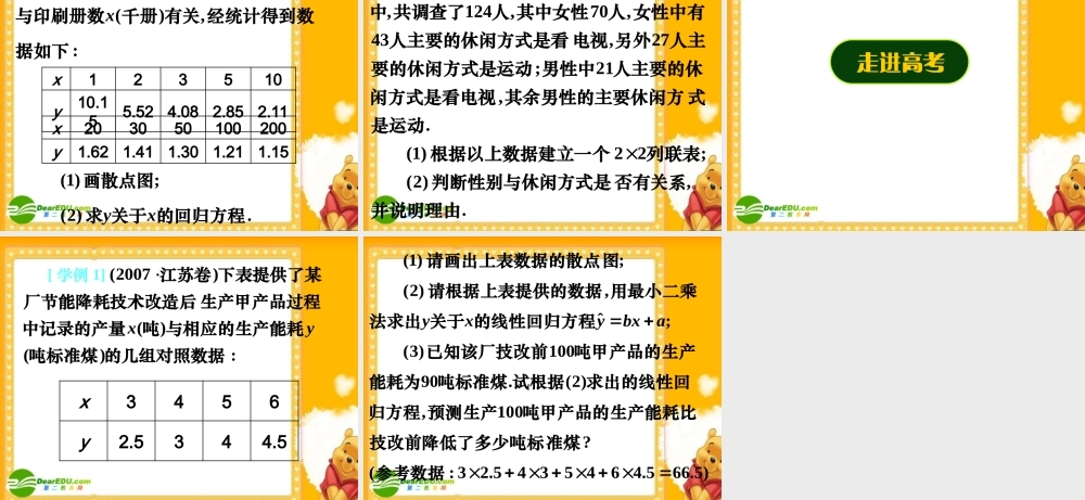新课标高三数学高考二轮复习：(变量的相关性,回归分析,独立性检验)(课件) 课件