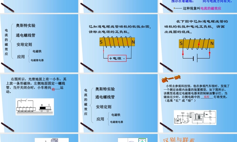 八年级物理下册 第九章 电与磁复习 课件 人教新课标版 课件