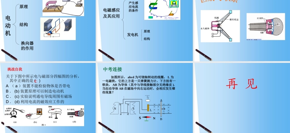 八年级物理下册 第九章 电与磁复习 课件 人教新课标版 课件