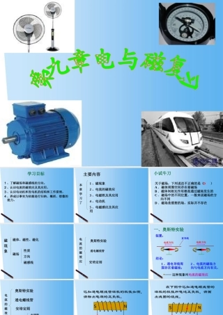 八年级物理下册 第九章 电与磁复习 课件 人教新课标版 课件