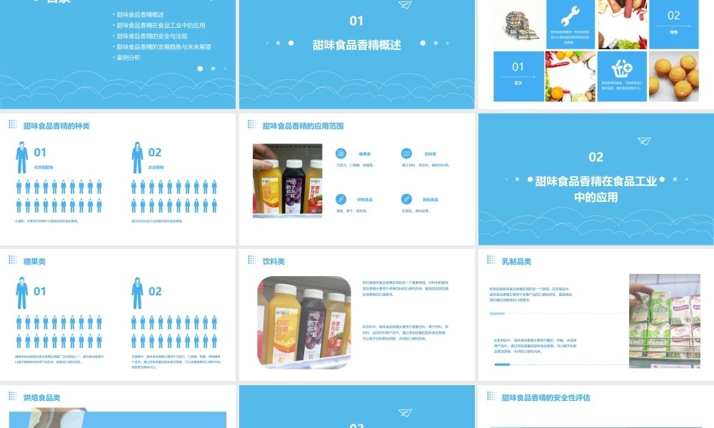 甜味食品香精的应用课件