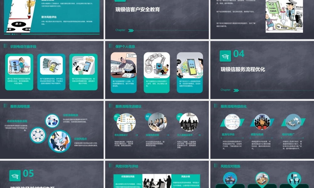 瑞银信防范电信诈骗课件