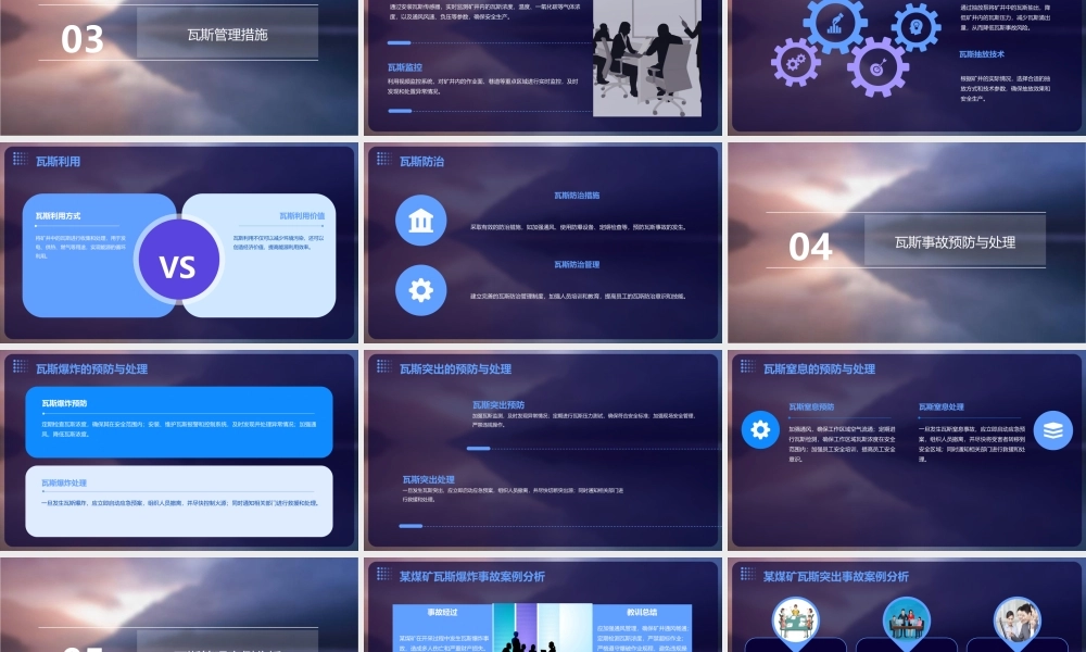 瓦斯管理措施讲座课件