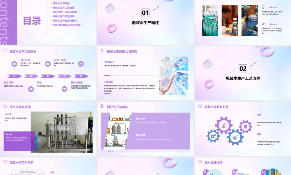瓶装水的生产工艺课件