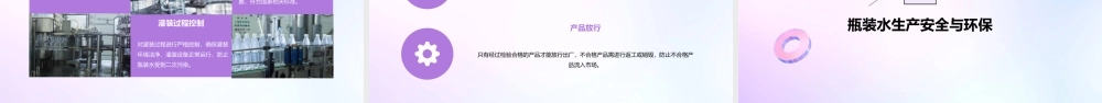 瓶装水的生产工艺课件